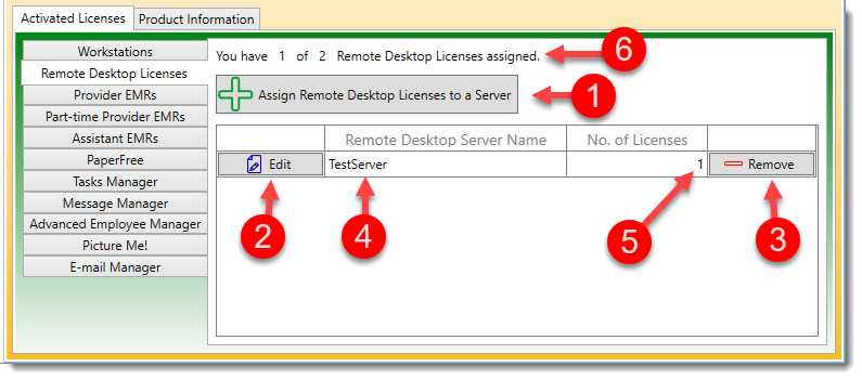 ActivatedLicenses