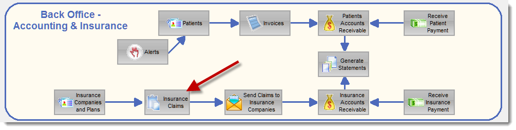 ClaimManager1