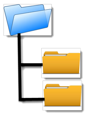 FolderStructure
