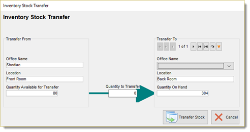 Stocktransfer